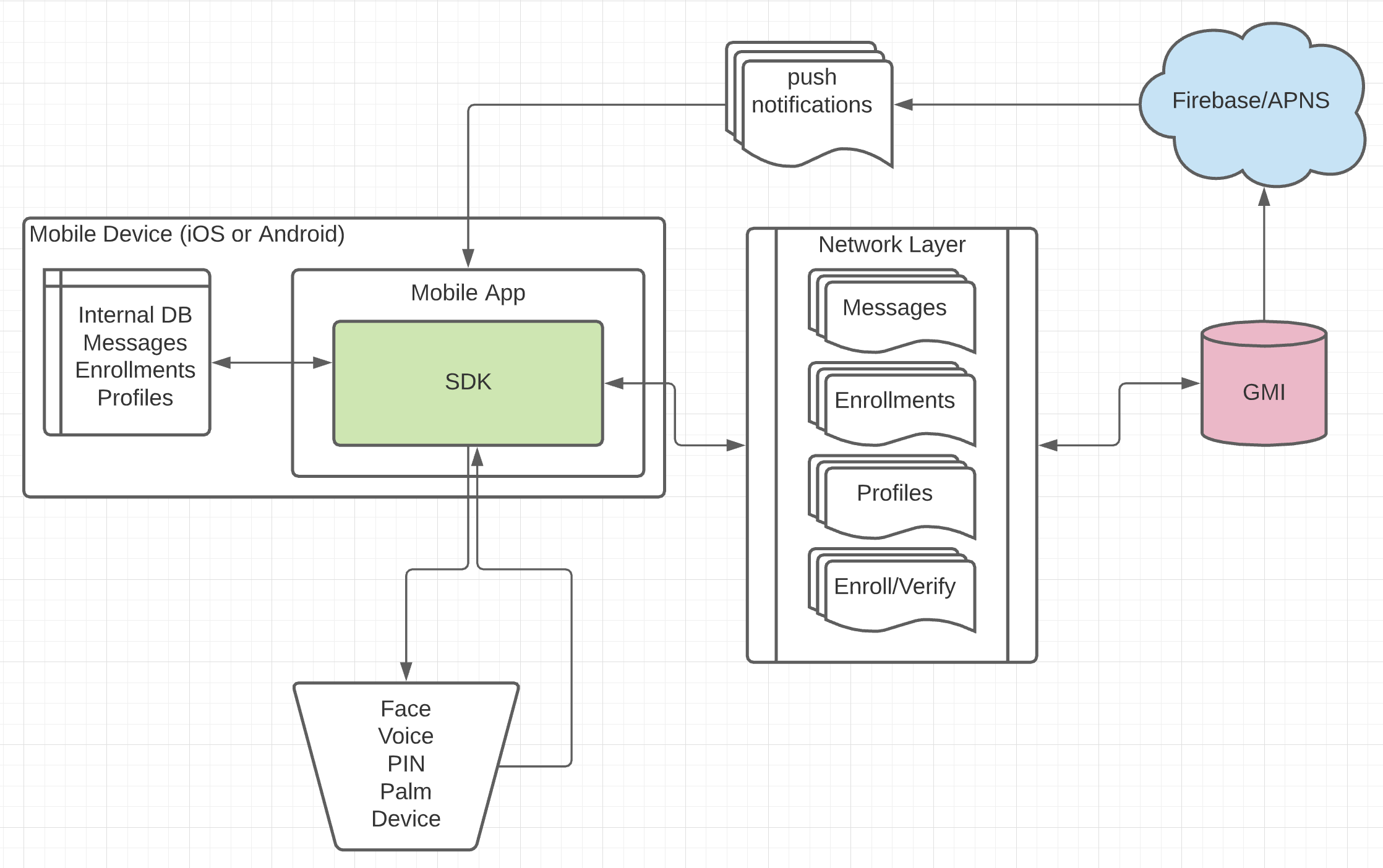 Introduction | Imageware Documentation